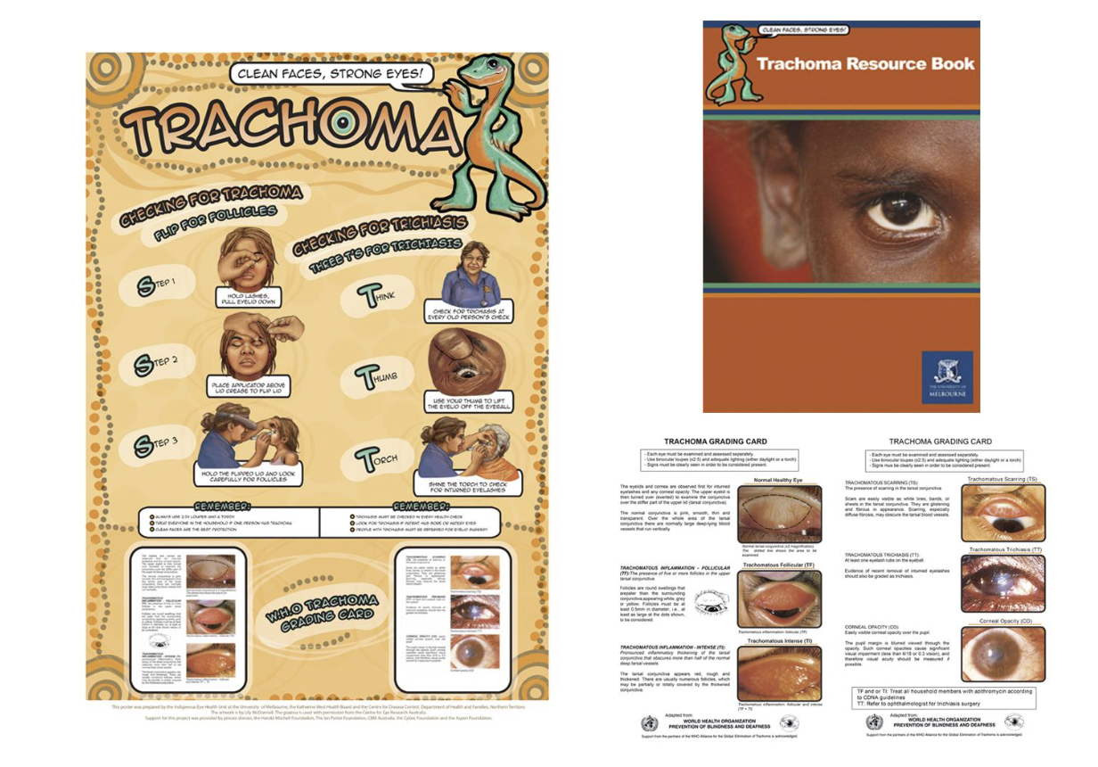 Clinical Resources