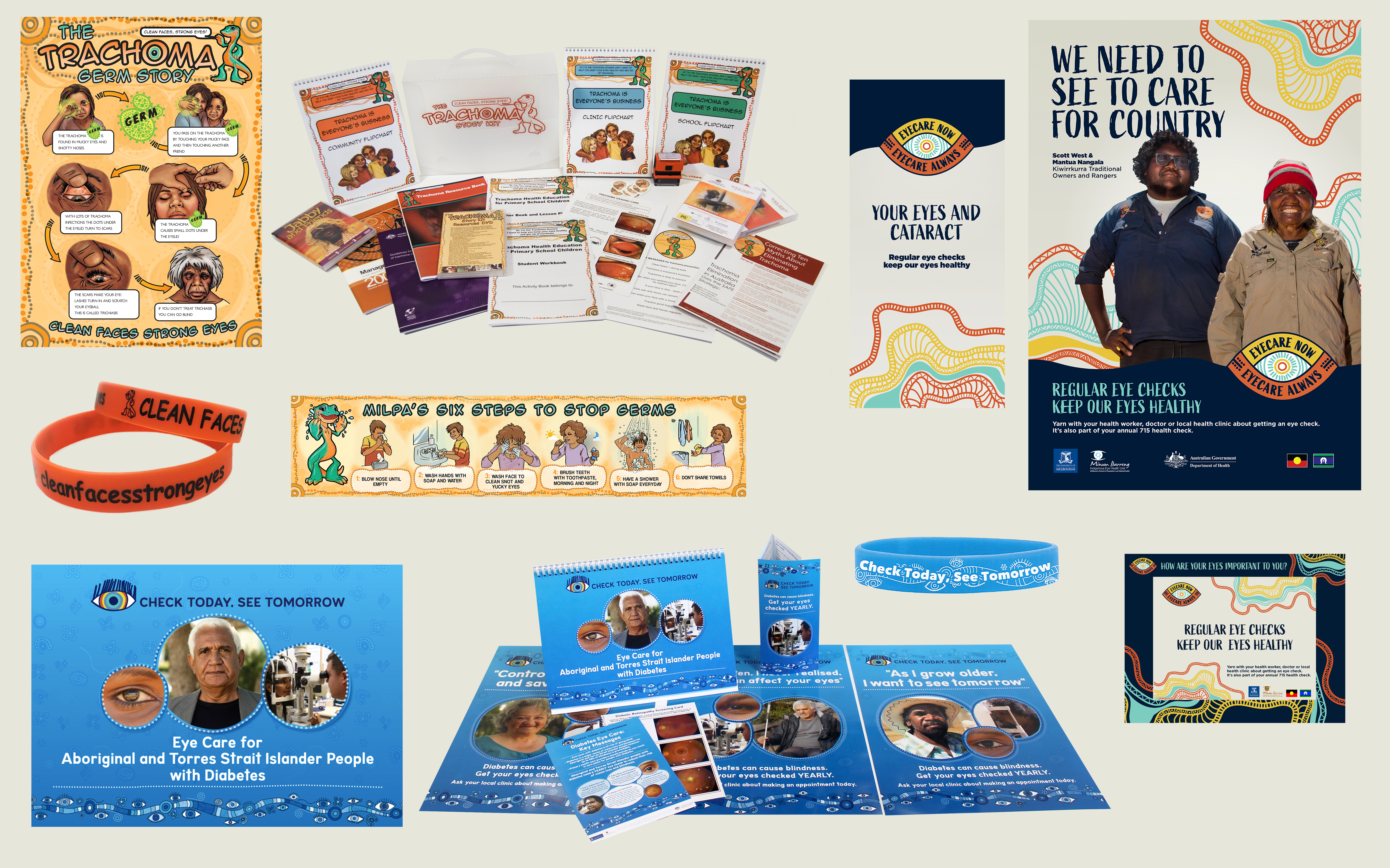 selection of HP resources to order