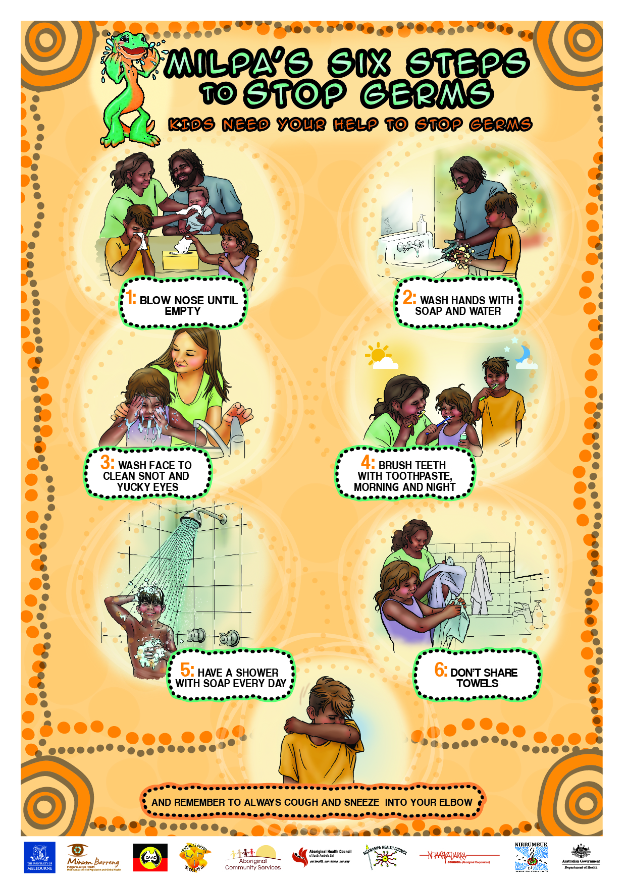 6 Step poster including cough in to elbow image