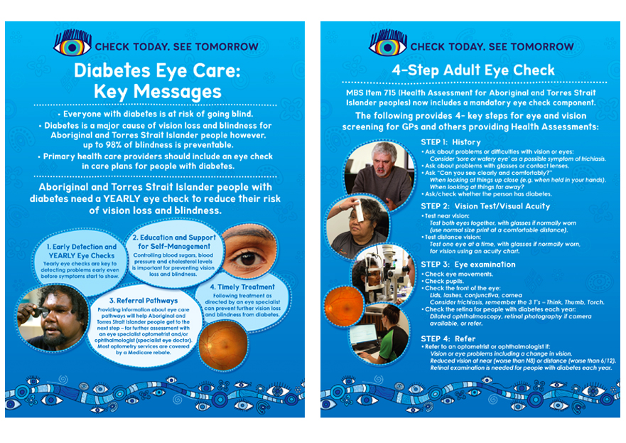 CTST key message 4 step