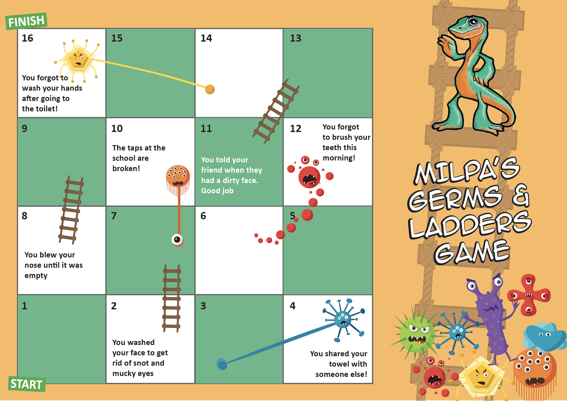sample of germs and ladders game