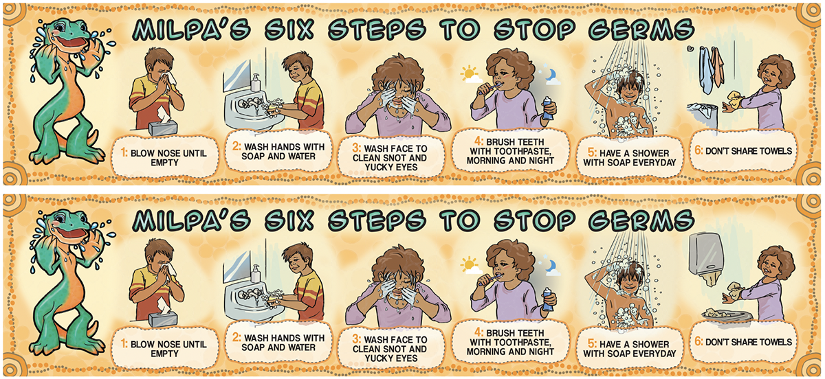 sample of 6 step stickers